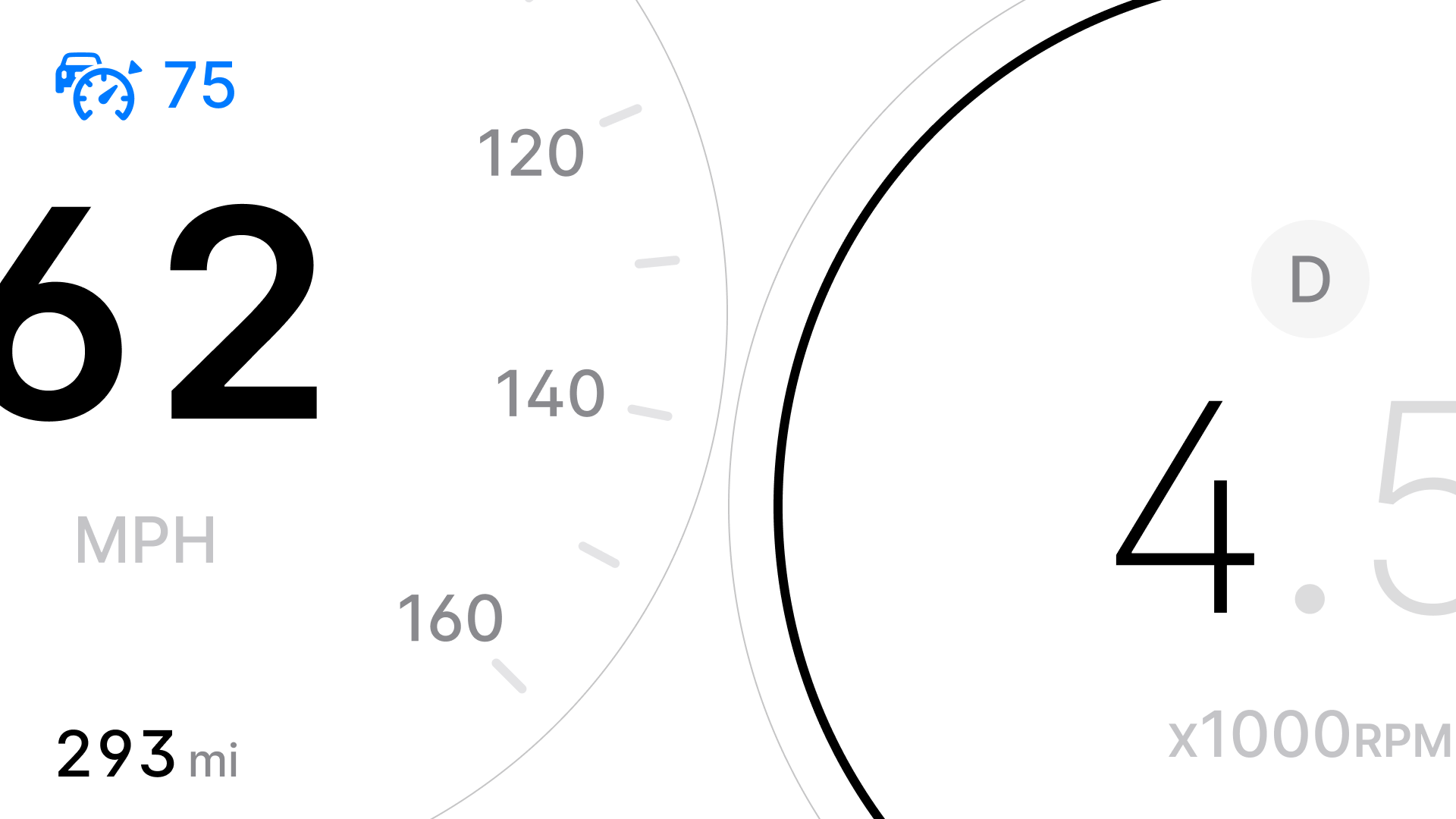 Zonal layout diagram.