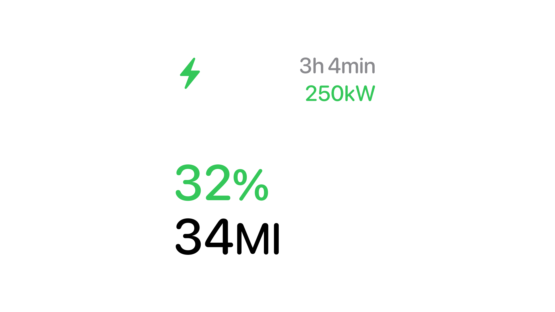 Green widget showing battery percentage and range on one row, and time to full charge with charging rate on the other