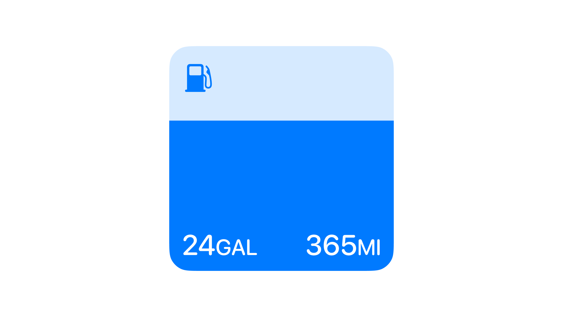 Larger fuel widget with a filled gauge background, showing the same gallons and range numbers at a bigger scale